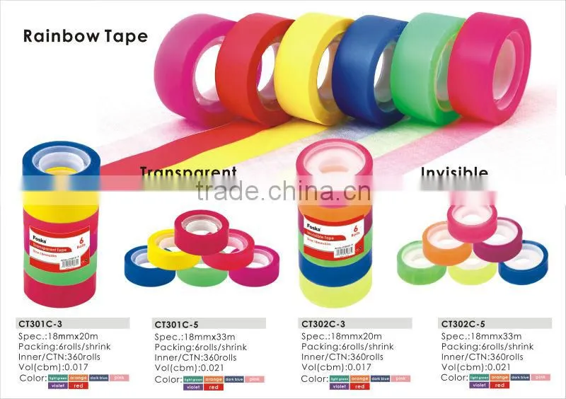 Transparent Color Rainbow Tape.