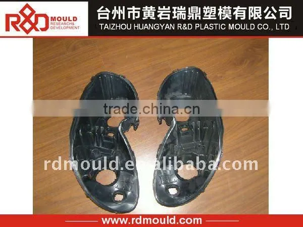 automobile parts mold