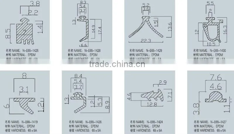 EPDM&Silicone rubber strip profile