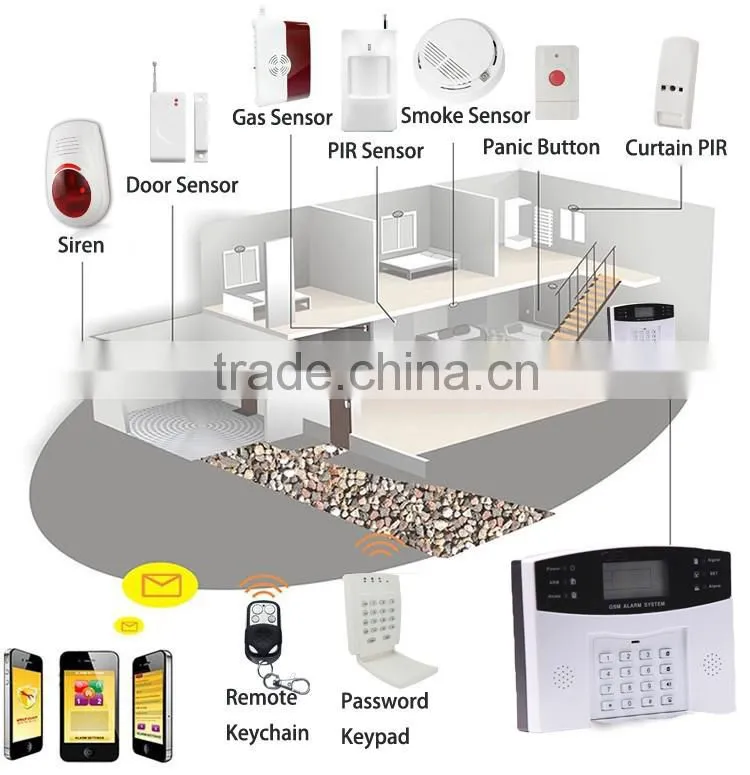 99 wireless zones + 4 wired zones LCD display backup battery 433 mhz home security alarm system made in china