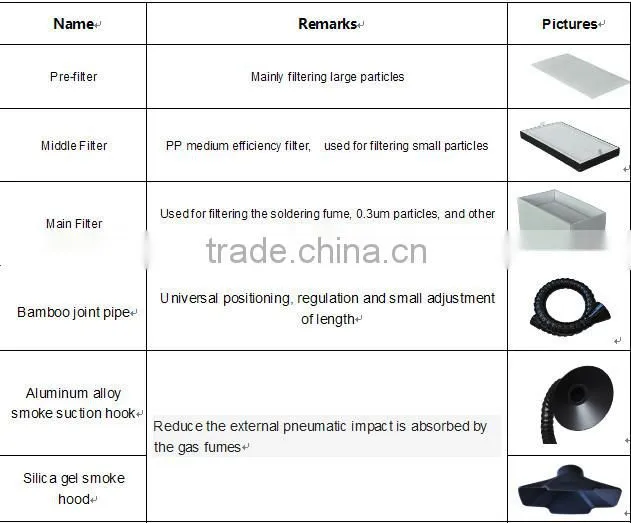 High quality Smoke purifying filter 80W soldering fume extractor DX1001