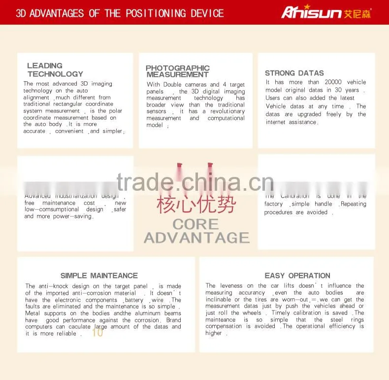 precision 3d four wheel alignment machine price for sale with CE approval