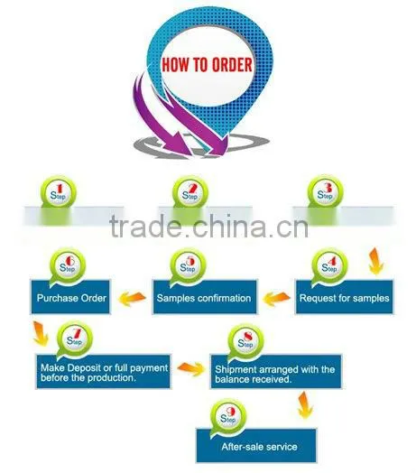 Multi purpose break out indoor optical cable