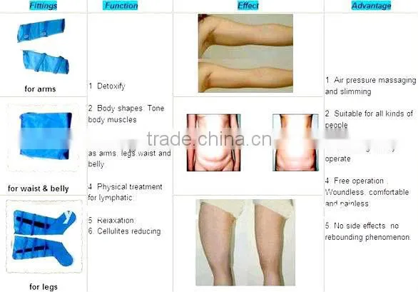 Portable Prfessional Far Infrared air pressure body massage pressotherapy lymph drainage machine for sale