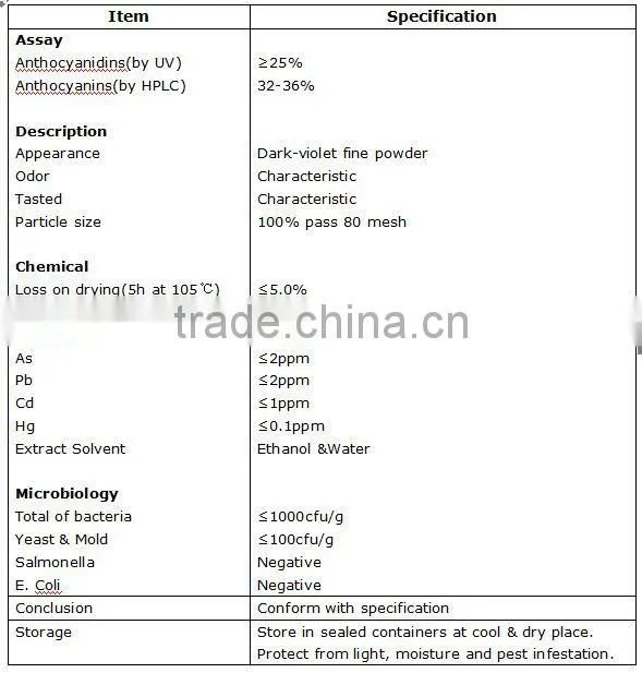 100% Natural Bilberry extract dried fruit powder with 25% anthocyanidins medicine use