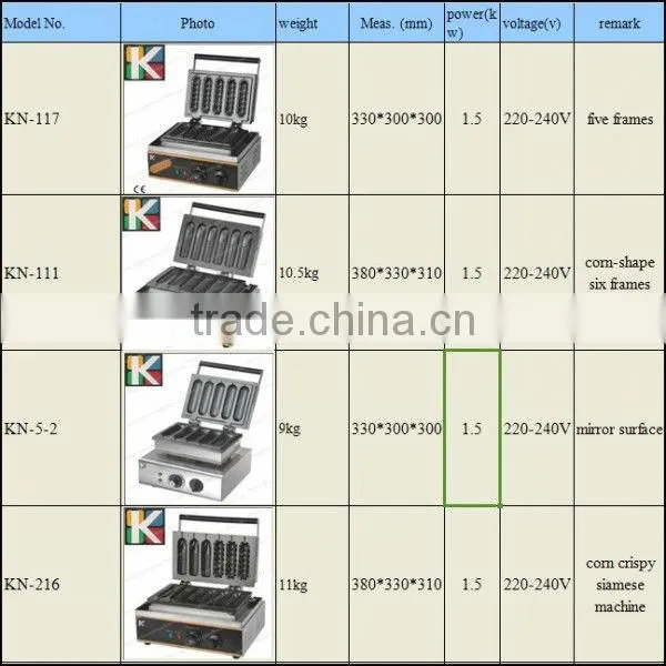 Stainless steel hot dog rolling grill machine