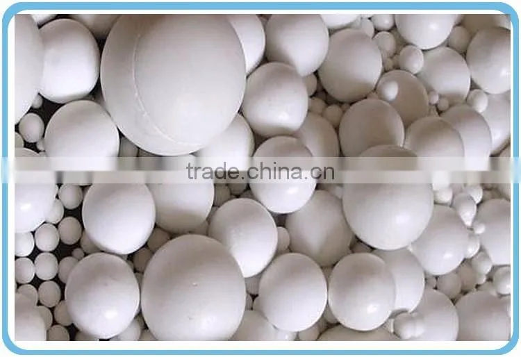 Hard and thick material high alumina ball in China
