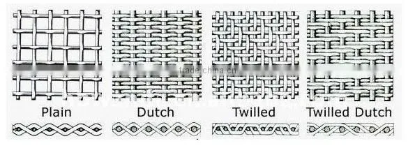 Stainless steel screen windows/stretch window screen
