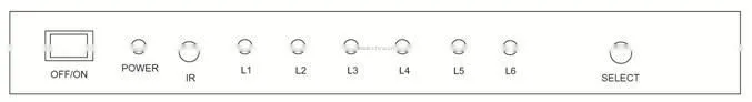 2X4 4K HDMI Switch/HDMI Splitter UK