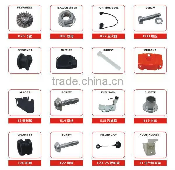 gasoline engine 139FB 139FA 1E36F