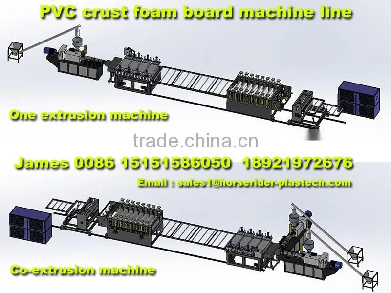 PVC skinning foaming board production line