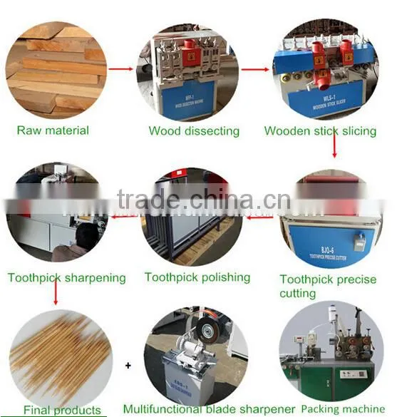 Professional automatic incense stick making machine for sale