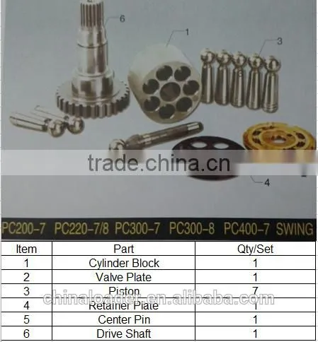 PC220-8 Swing Motor Parts PC300-7 Swing Motor Parts