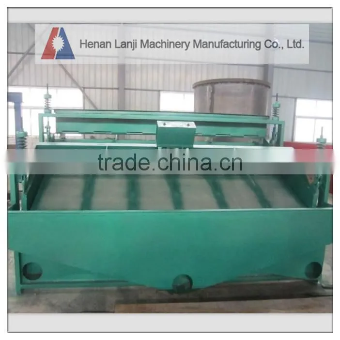 High Frequency sieve for iron benefication production line