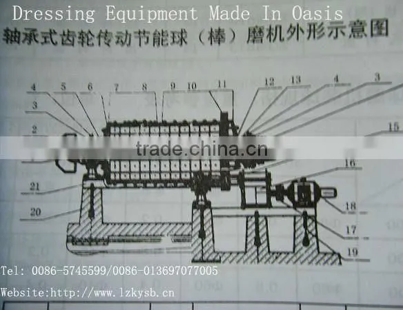 Energy-Saving Ball Mill-- Hot Sale 2012 !!