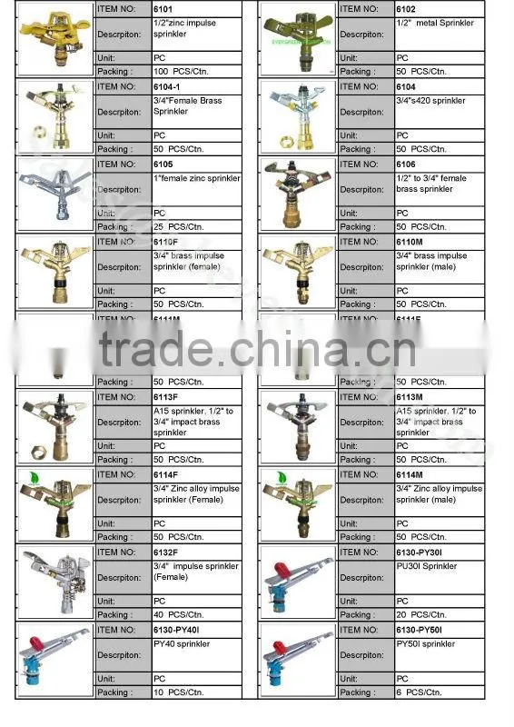 1/2" Garden Metal impact tools sprinkler