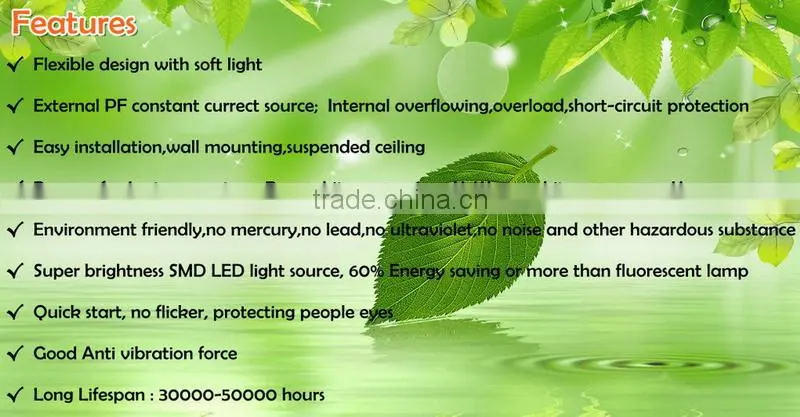 2015 best-selling 12W par30 led led par30