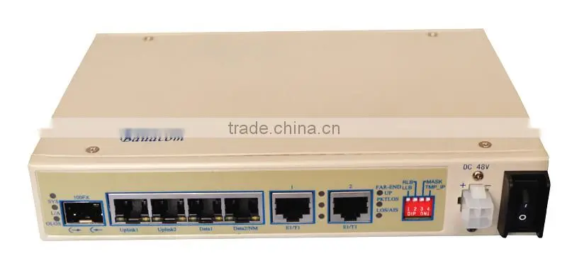 2E1 TDM over IP Converter/Multiplexer E1 Over IP/Ethernet Converter