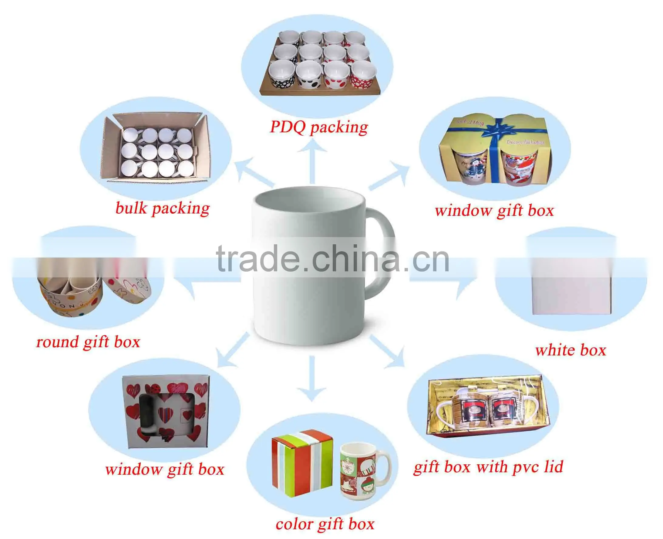 Round Porcelain Luxury Dinnerware with Csutom Print for Promotion Tableware