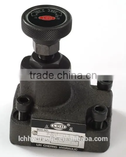Cheap Rexroth Valve Type Flow Control Valve Hydraulic Control Valve