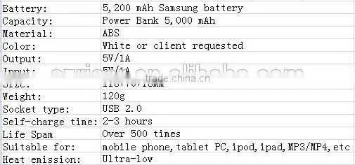 Portable Power Bank 5000mah