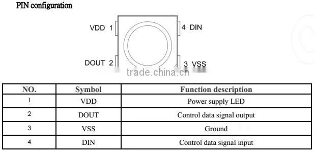 New arrival! Black-faced SK6812WWA SMD LED