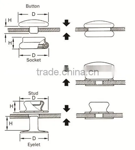 Low price customized popular metal snap button