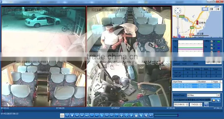 Car DVR Mobile DVR CCTV DVR