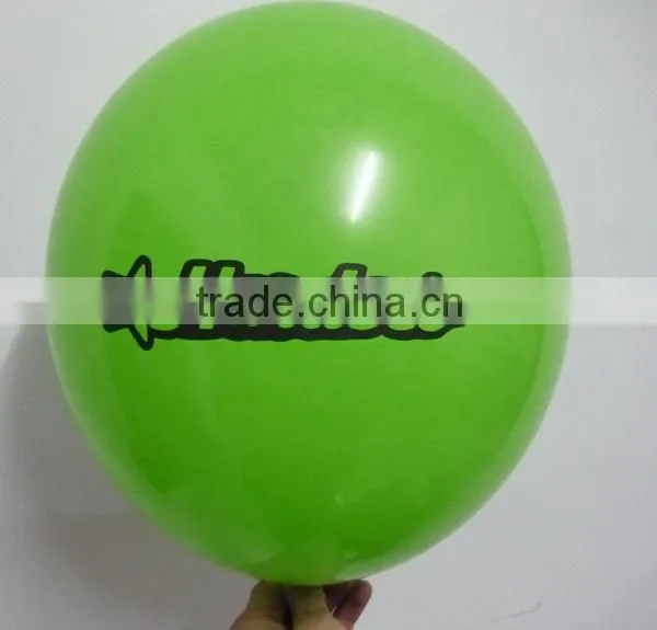 wholesales balloon