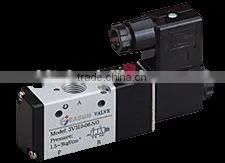 Pneumatic wafer knife gate valve,flanged knife gate valve,wedge gate valve,