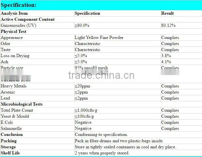 Brazil ginseng extract powder with great stock