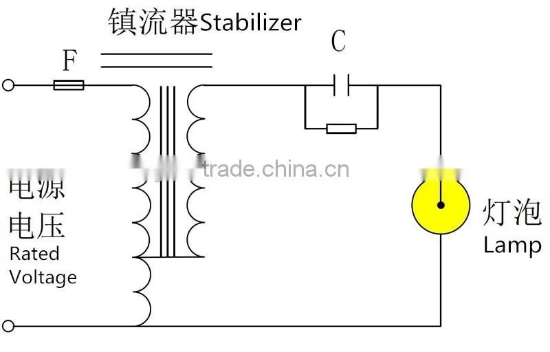 luring fishing light Stabilizer