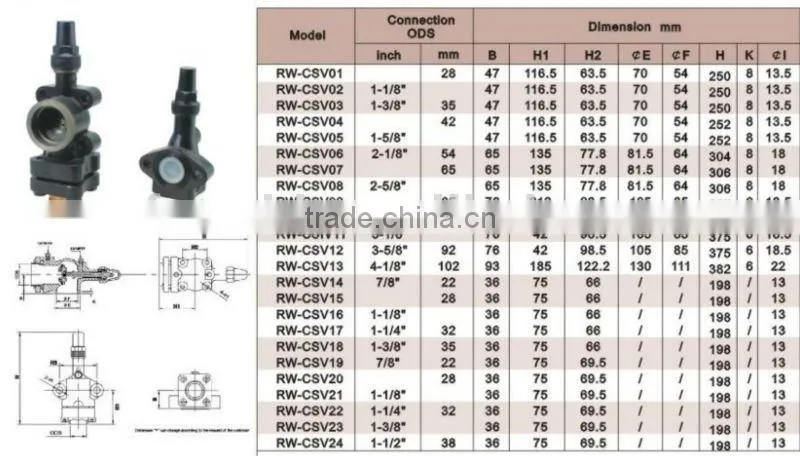 ningbo refworld Cast Iron Stop Valve for sale