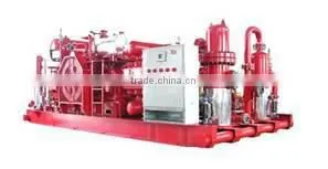 R-Series Gas Engine Driven Split Compressor Group.
