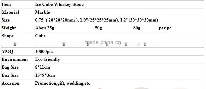 Customized Product Type and Natural Stone Material Ice Cube Rocks for Whisky Lovers