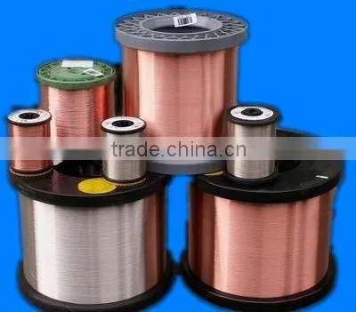 ccs wire,ccs.copper clad steel wire