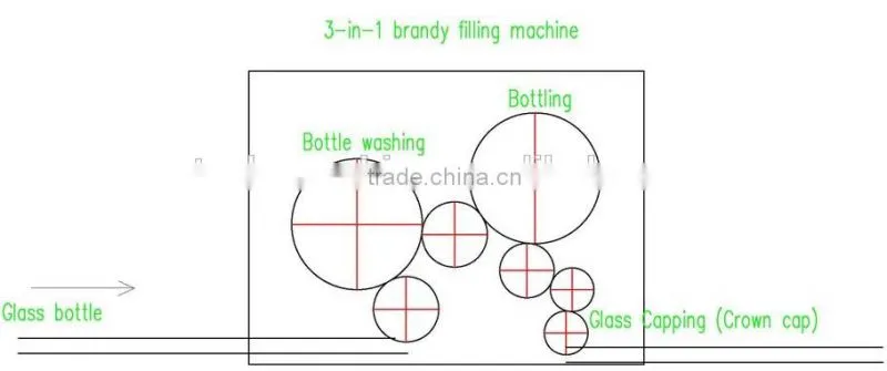 2016 new product for glass water bottle filling machine