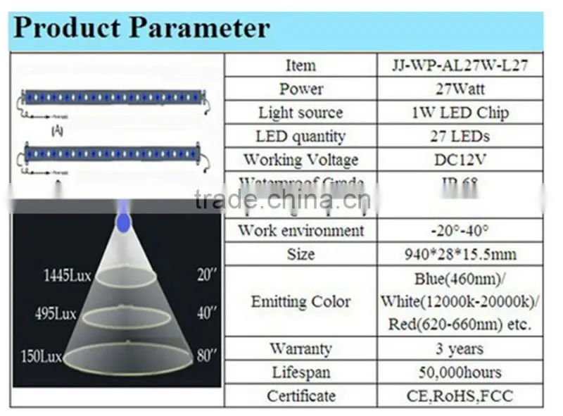 Best programmable led aquarium lighting marine use Fish Tank Light