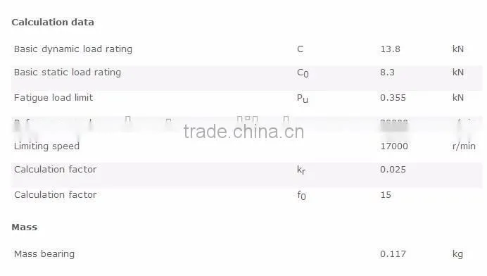 Hot sale 6006 bearing deep groove ball bearing 6006