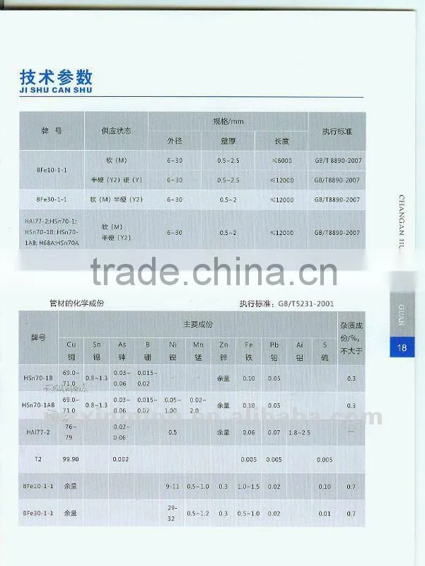 Admiralty brass tube C44300/CuZn28Sn1As/Hsn70-1