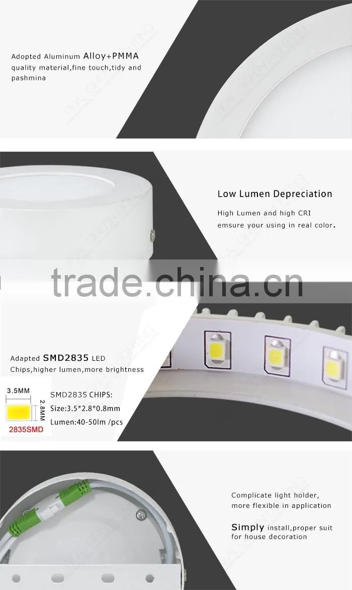 12W Dimmable Round Shape LED Panel Light LEDs 60Pcs Dimmable 12W Surface Mounted Panel Light