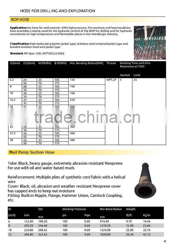API 7K Vibrator hose