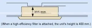 daikin air conditioner ceiling mounted cassette (double flow) type