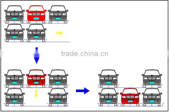 Psh2 Two-Storey Lifting Side-Sliding Garage Automatic Parking System
