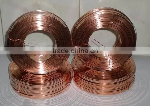flat wire 0.7X2.0mm, 0.9X2.0mm for carton nail