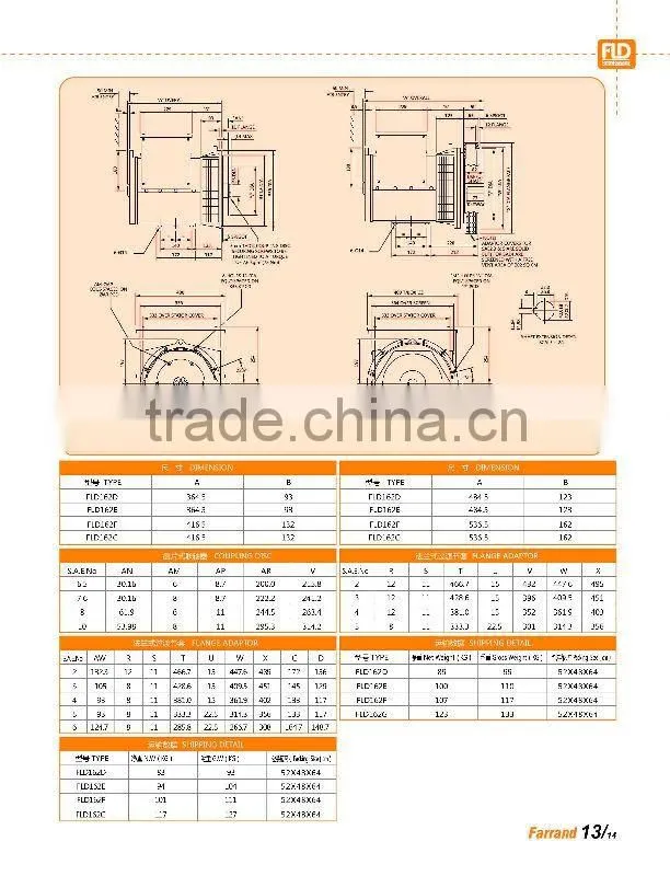 FLD162E 15KVA/12Kw synchronous AC Brushless diesel generator