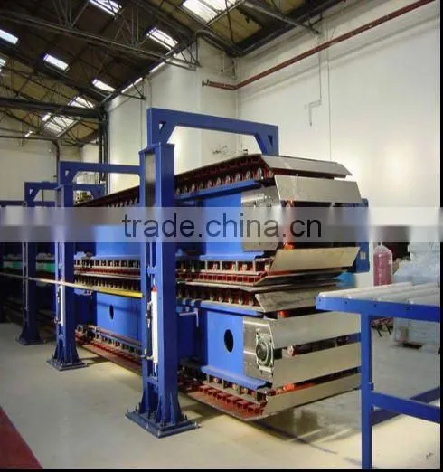 Sandwich Panel Forming Machine