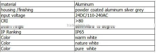 2015 newest product 3000k recessed stainless steel led wall light
