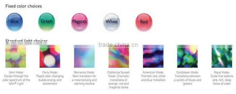 12v automated color-changing pool and spa light