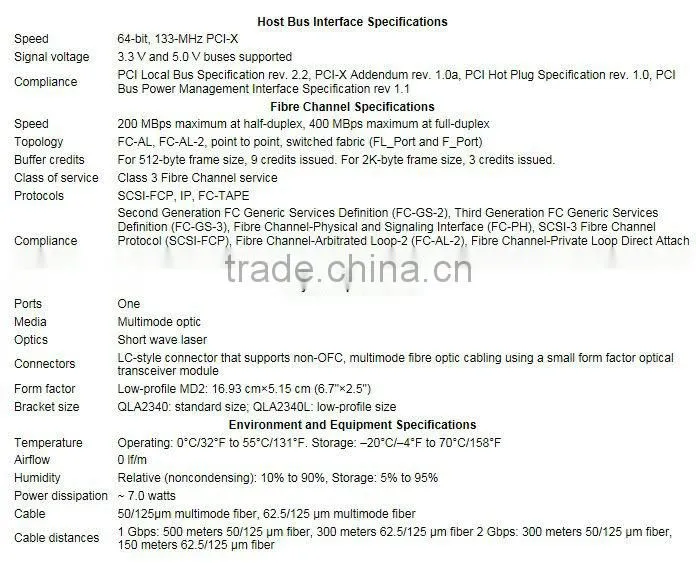 QLA2340 QLOGIC Fiber Fibre Channel Adapters